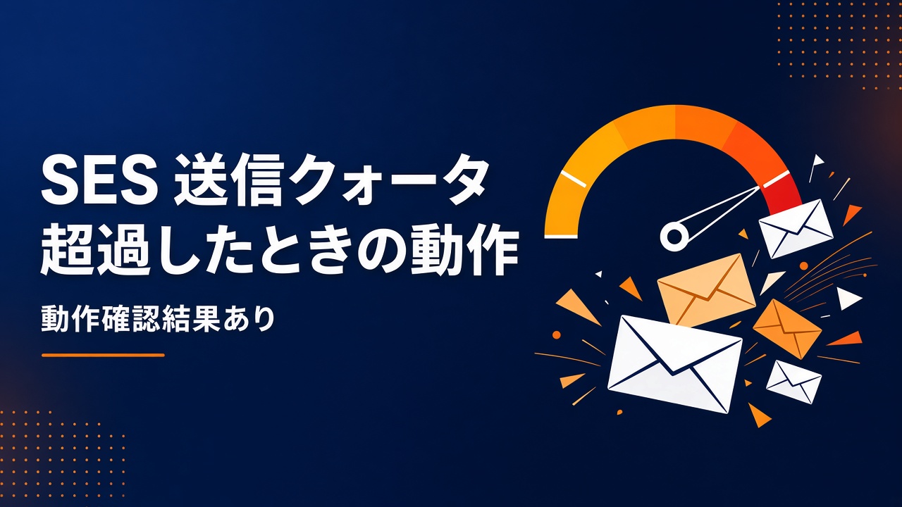 SESの送信クォータを超過した場合の動作