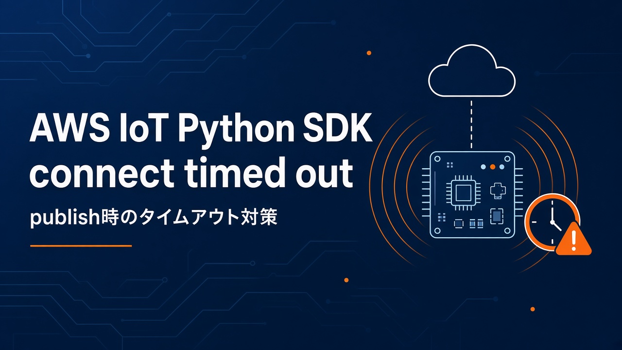 AWS IoT Python SDKでのpublish時のconnect timed out