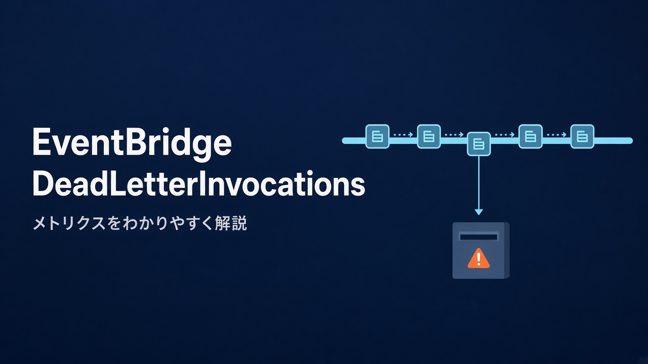EventBridgeのDeadLetterInvocationsメトリクスをわかりやすく解説