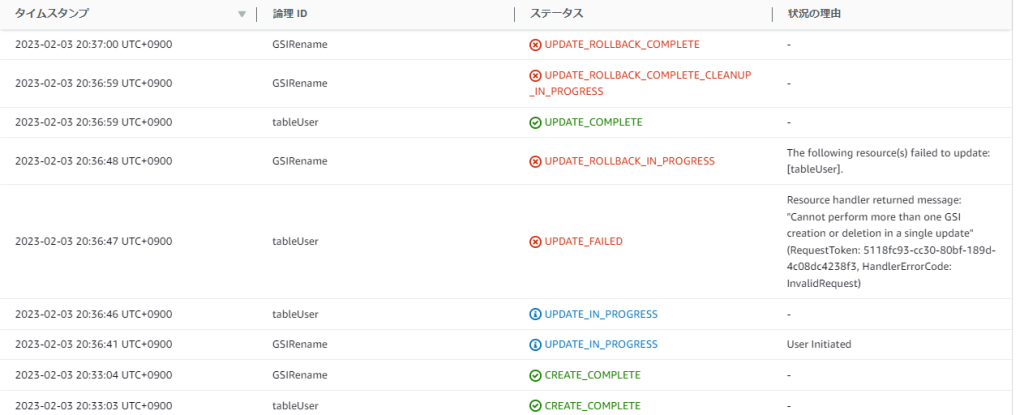 マネジメントコンソールでスタック更新のエラーが発生する