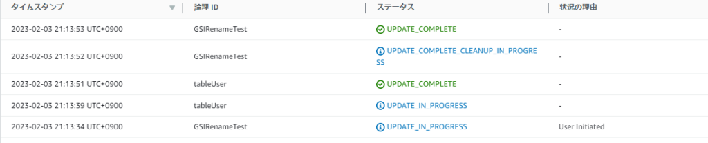 マネジメントコンソールでスタック更新が成功することを確認する