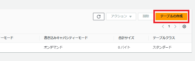 マネジメントコンソールでのDynamoDBテーブルの作成