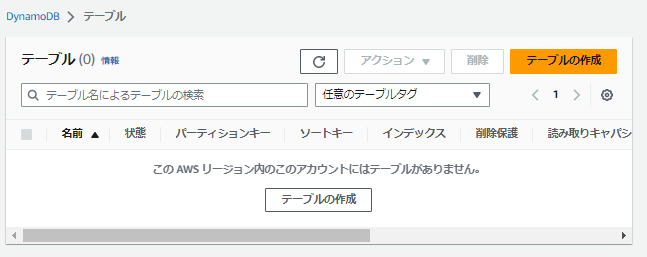 マネジメントコンソールでDynamoDBテーブルが削除されていることを確認する