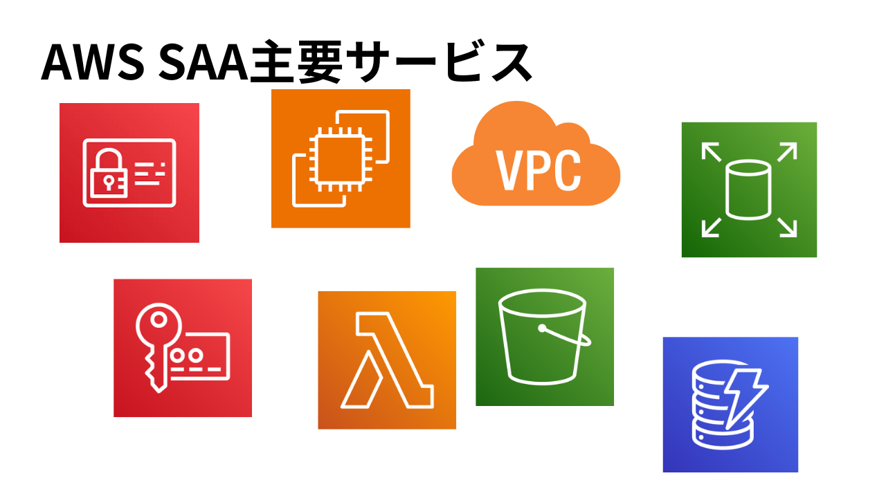 AWS SAA主要サービス