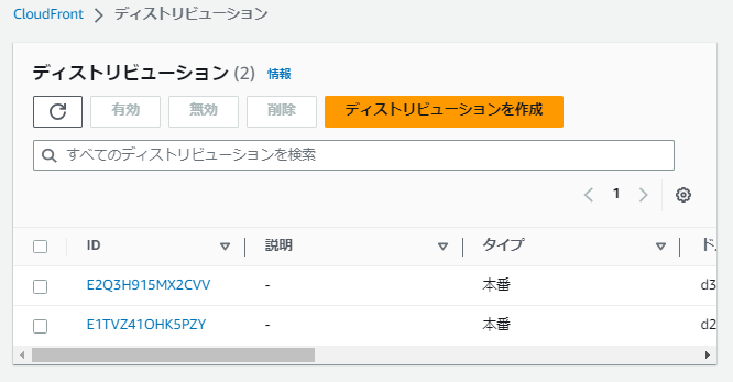 マネジメントコンソールでのCloudFrontディストリビューション作成方法