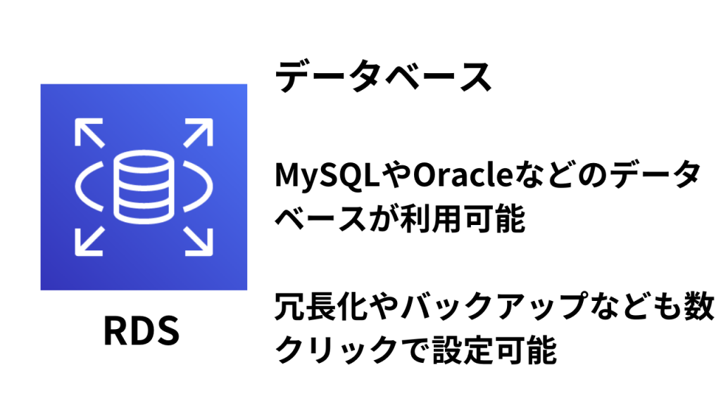 RDSの説明