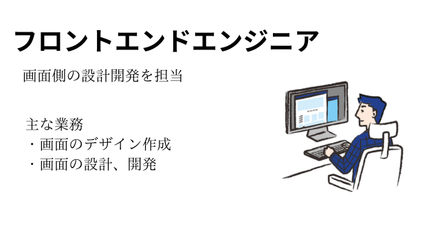 フロントエンジニアの業務内容