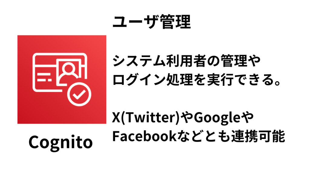 Cognitoの説明