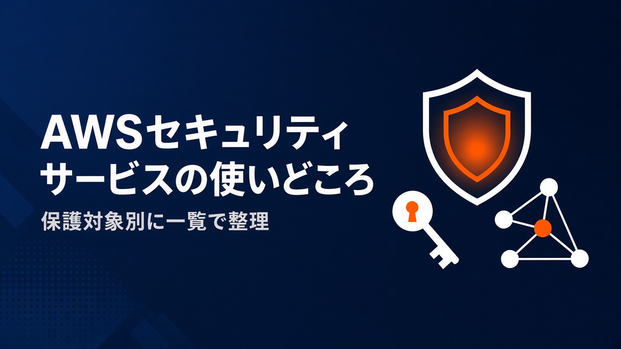 AWS セキュリティサービスの使いどころ