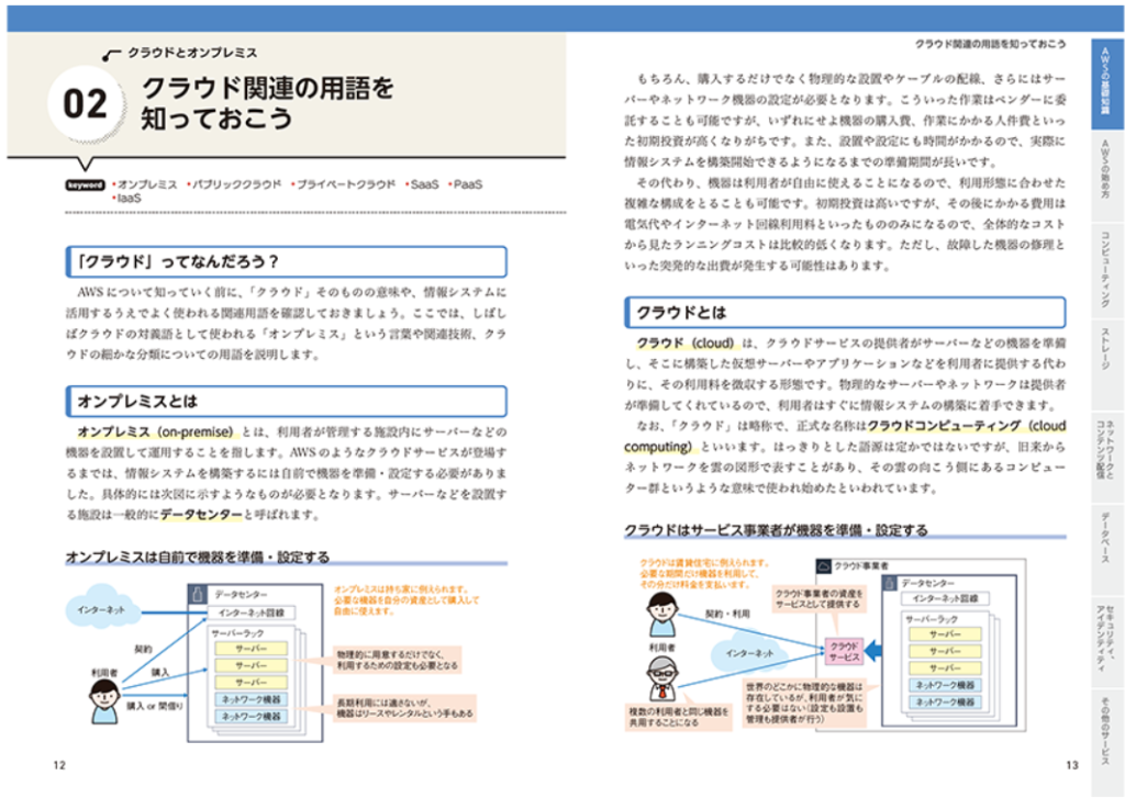 AWS書籍の紹介