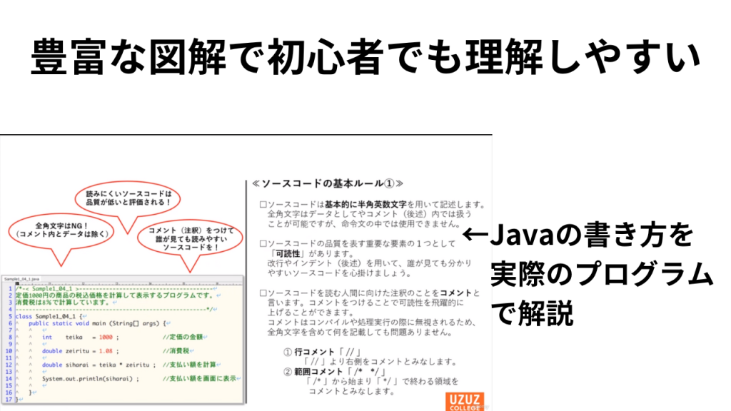 Java基礎入門講座本編の紹介