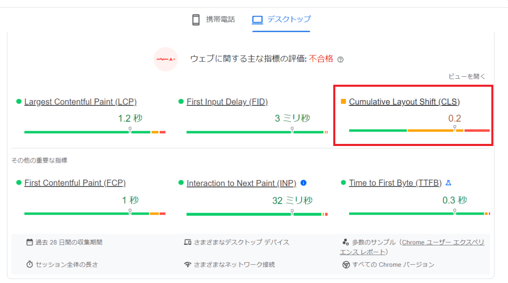 PageSpeed Insightsでの結果確認画面