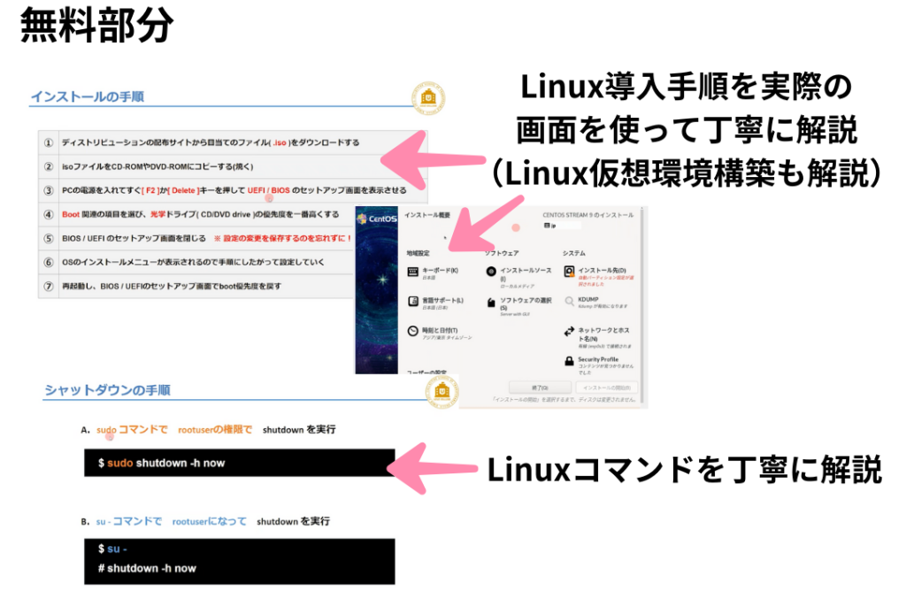 LinuC動画教材無料部分の内容説明