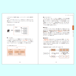 参考書紹介（出版社HPより）