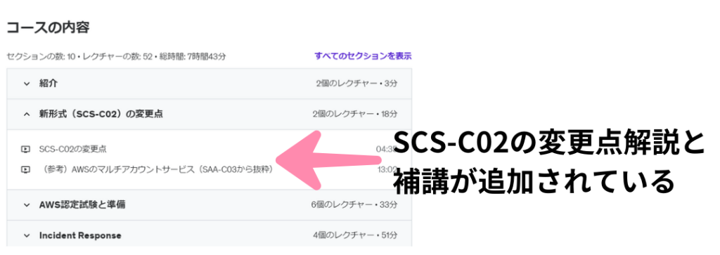 2023福袋 【リピーター様価格】AWS 徹底対策 SCS-C02 AWS 問題集