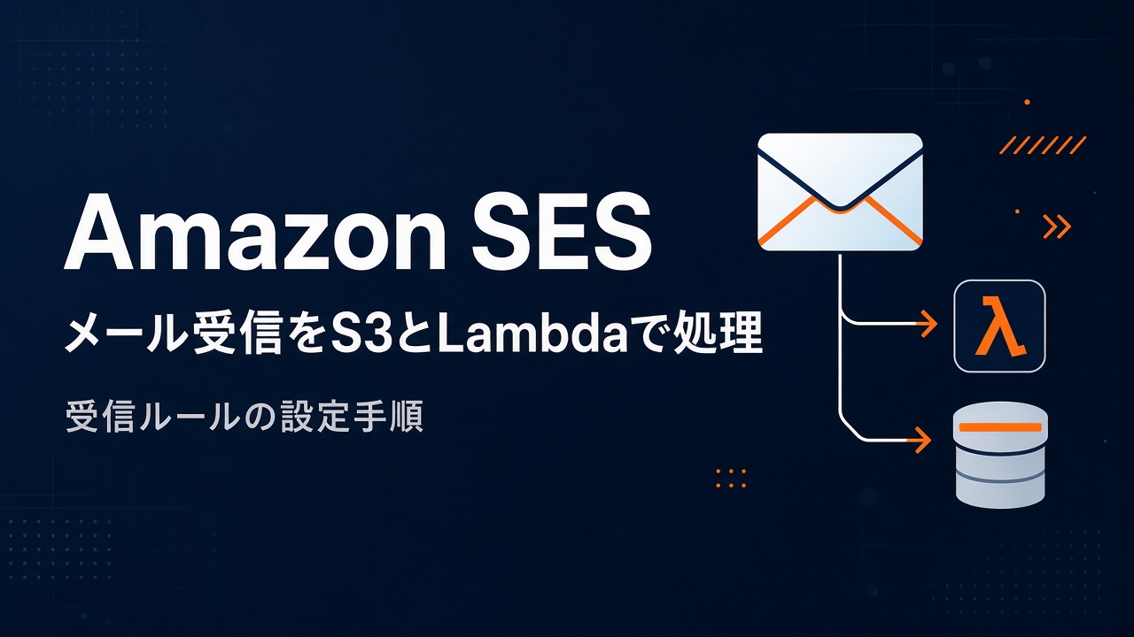 AWS SESでメールを受信してS3格納やLambda起動を行う手順
