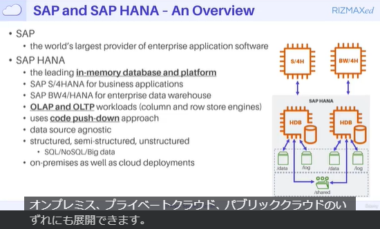 SAP英語教材のスクリーンショット