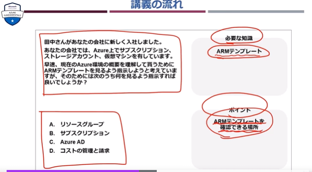 AZ-104合格に必要な知識を効率的に身につけよう無料部分