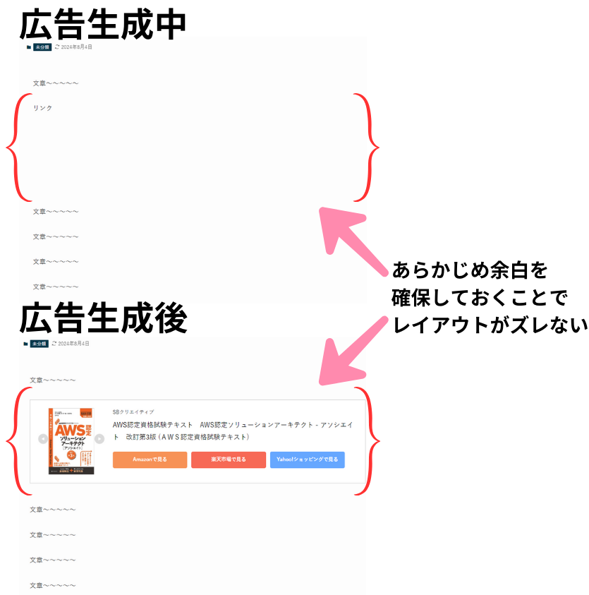 追加CSS設定でレイアウトがズレなくなった