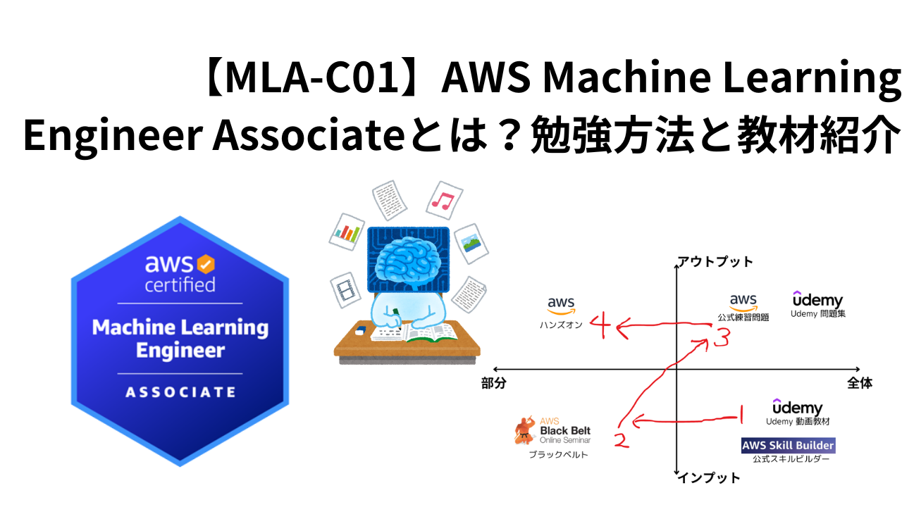 【MLA-C01】AWS Machine Learning Engineer Associateとは？勉強方法と教材紹介アイキャッチ