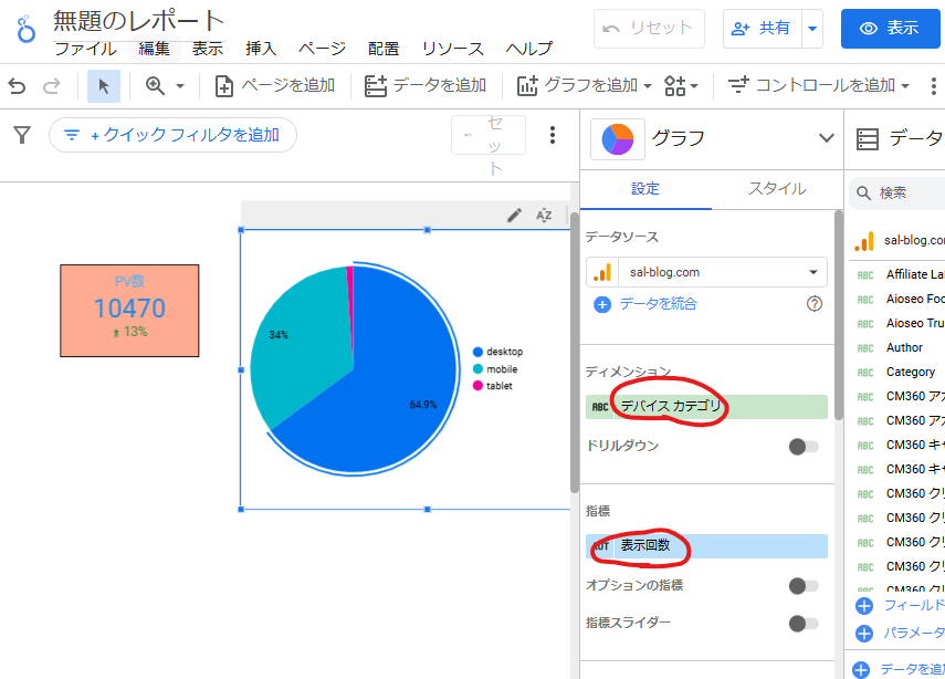 目的によってディメンションと指標を組み合わせる