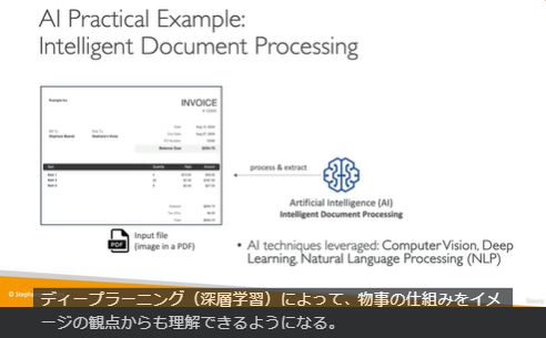 動画教材の無料部分紹介