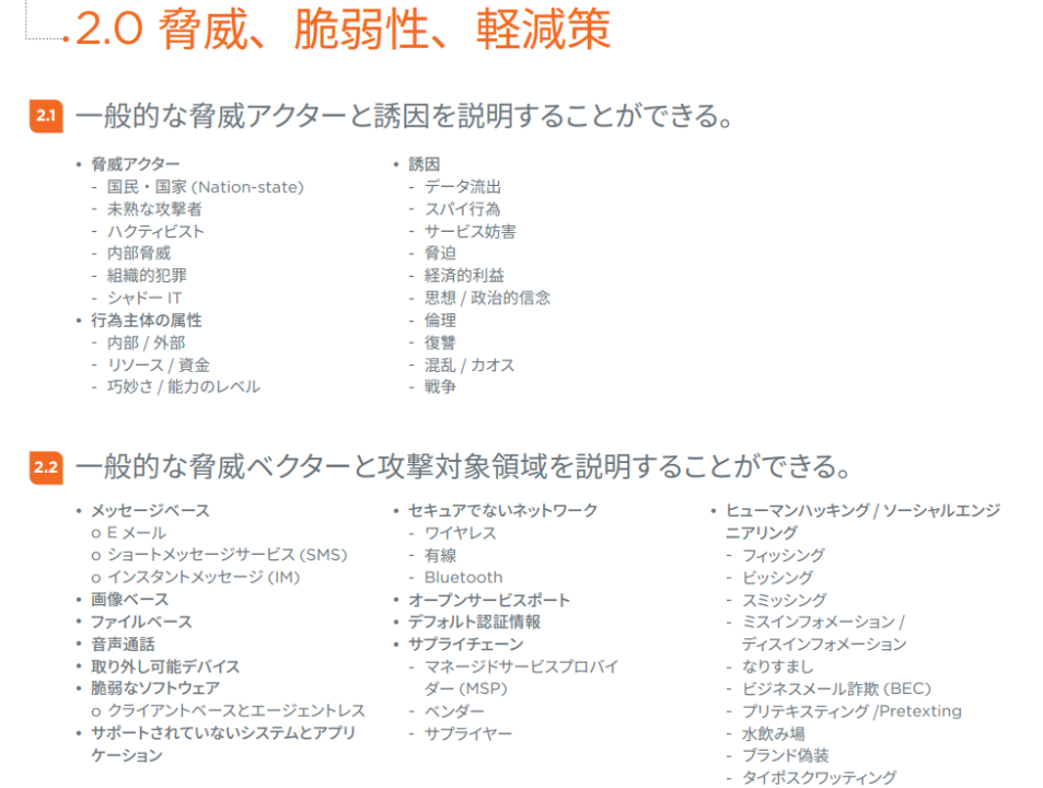公式出題範囲の一部