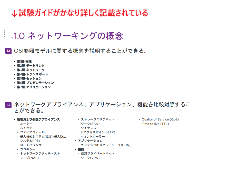 CompTIA Network+公式試験ガイド(用語が詳しく記載されている)