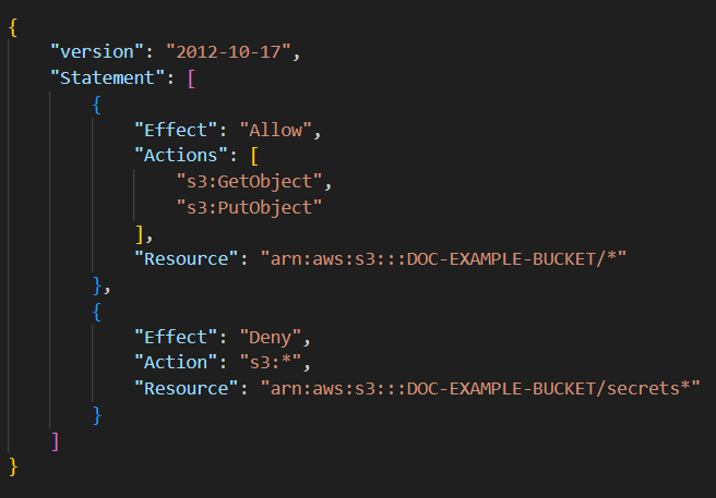 JSON