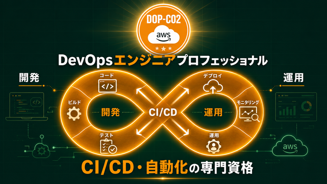 AWS DOP-C02（DevOpsエンジニアプロフェッショナル）合格後のキャリア：DevOps・SREへの道
