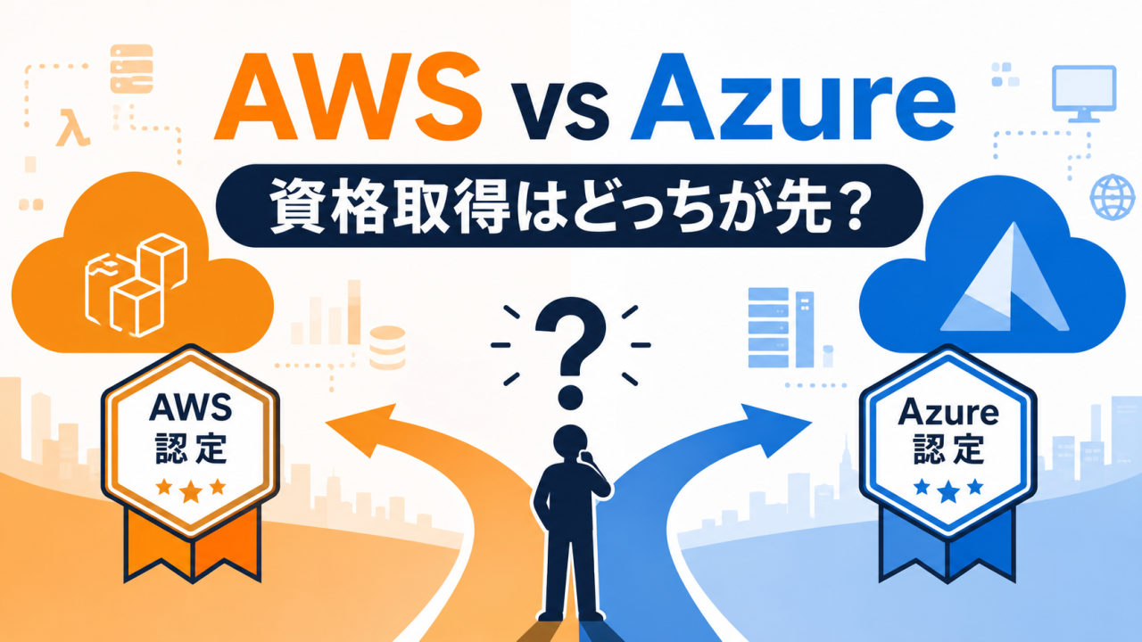 AWSとAzure、資格取得はどっちが先？