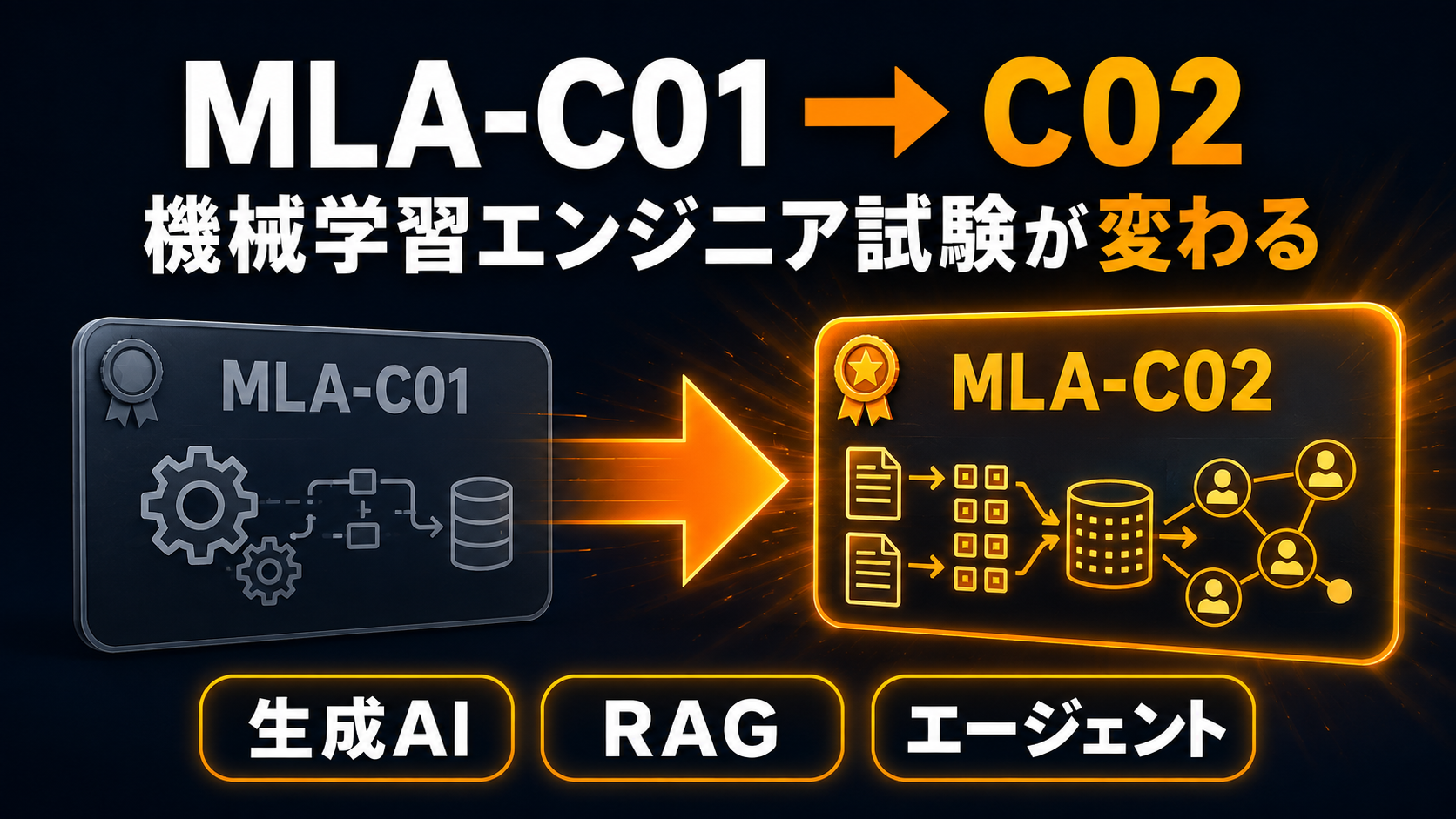 MLA-C01 → C02アイキャッチ