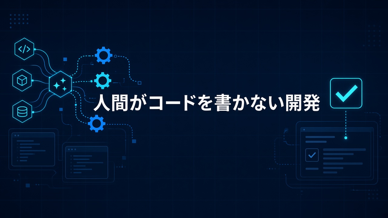 人間がコードを書かない開発プロセスのイメージ