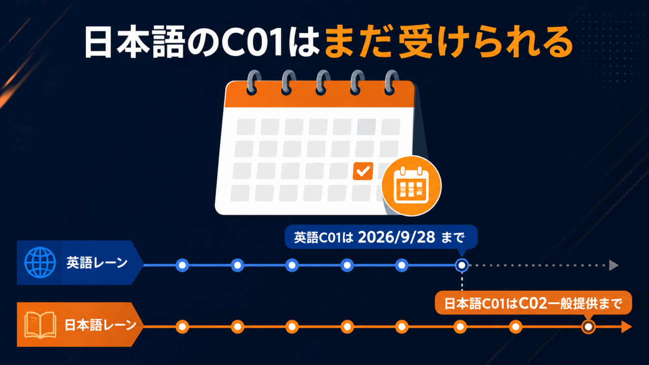 日本語のC01はまだ受けられる